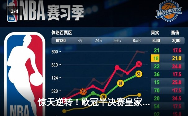 惊天逆转！欧冠半决赛皇家马德里加时赛3-2力克拜仁慕尼黑 - 2
